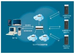 2019全球電網(wǎng)論壇 智能控制系統(tǒng)集成引領(lǐng)能源未來(lái)