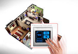 智能家居 智能控制系統集成的焦點市場爭奪戰